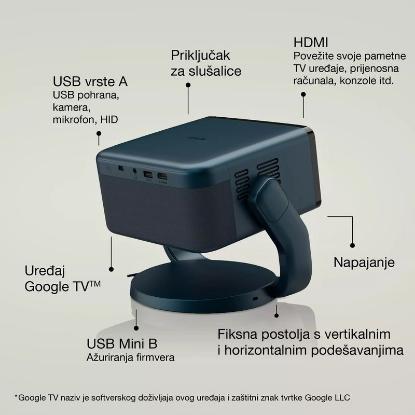 Projektor 3LCD EPSON EF-22N, FHD 1920x1080, 1000 ANSI, 5000000:1, HDMI, USB