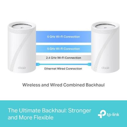 Wireless range extender TP-LINK Deco BE65, BE9300 Tri Band Mesh Wi-Fi 7 sustav, bežični, 2 komada
