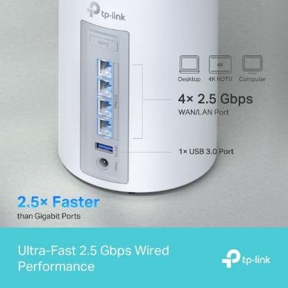 Wireless range extender TP-LINK Deco BE65, BE9300 Tri Band Mesh Wi-Fi 7 sustav, bežični, 2 komada