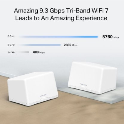 Wireless Range Extender MERCUSYS Halo H47BE, Tri-Band WiFi 7 Mesh, bijeli, 2 komada