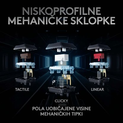 Tipkovnica LOGITECH Gaming G915 TKL Tenkeyless Lightspeed,Tactile switch, RGB, mehanička, brezžična, UK Layout, USB, bela