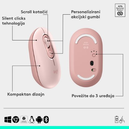Tipkovnica + miška LOGITECH POP Icon Combo, brezžična, US Layout, BT, rozo-bela