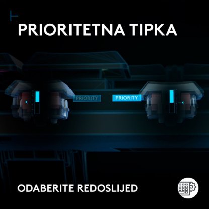 Tipkovnica LOGITECH Gaming G515 Rapid TKL, RGB, mehanska, US Layout, USB, črna