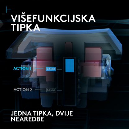 Tipkovnica LOGITECH Gaming G515 Rapid TKL, RGB, mehanska, US Layout, USB, črna