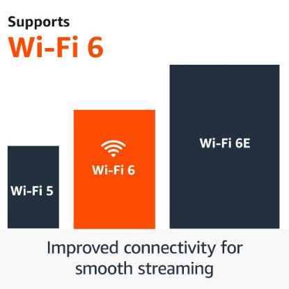 Media Player AMAZON Fire TV Stick 4K 2024, 4K, Dolby Atmos, Alexa, HDMI, Wi-Fi