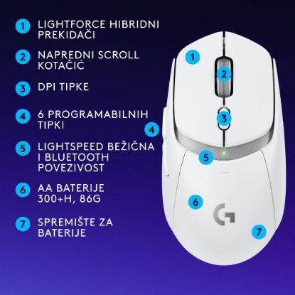 Miška LOGITECH G309 Lightspeed, optična, brezžična, 25600dpi, bela
