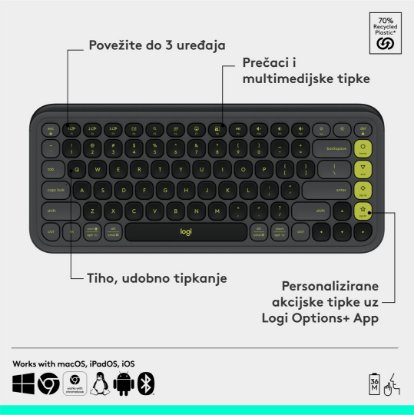 Tipkovnica LOGITECH POP Icon Keys, brezžična, US Layout, BT, sivo-zelena