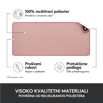 Podloga za miško, LOGITECH Desk Mat Studio, soft, roza