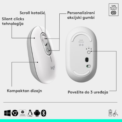 Tipkovnica + miška LOGITECH POP Icon Combo, brezžična, US Layout, BT, belo-oranžna