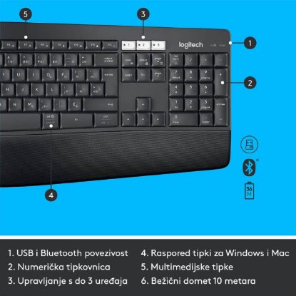 Tipkovnica + miška LOGITECH MK850 Wireless Desktop, brezžična, črna, Unifying receiver USB