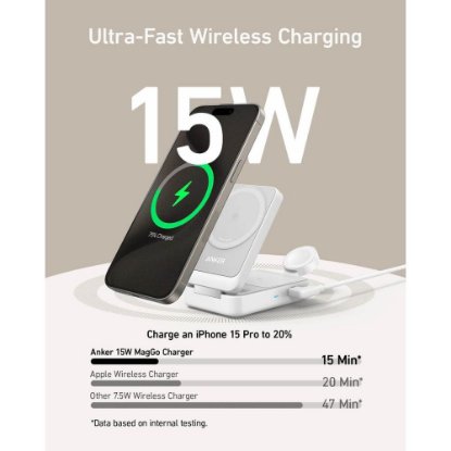 Brezžični polnlec ANKER MagGo 15W, stojalo, MagSafe, 3u1 za Apple iPhone, Watch i AirPods, beli