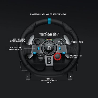 Volan LOGITECH G29 SE Driving Force Racing Wheel, Gaming, PC/PS3/PS4, USB, menjalnik LOGITECH Driving Force Shifter