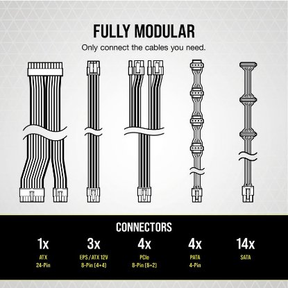 Napajanje 750W, CORSAIR RM750 CP-9020231-EU, ATX v2.4, 140mm vent., 80+ Gold, modularno, bijelo