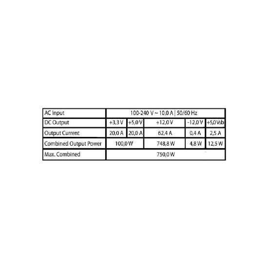 Napajanje 750W LC Power Integrator Pro LC6750B-SI V3.1, 80+ Bronze, crno