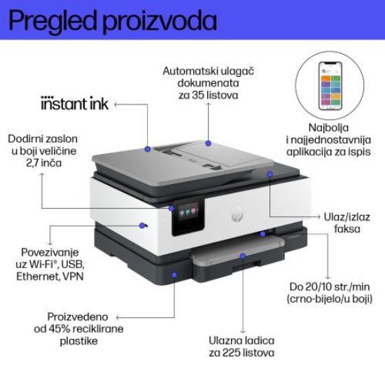 Multifunkcijski printer HP OfficeJet Pro 8122e , 405U3B, printer/scanner/copy, 4800dpi, WiFi, LAN, USB, bijeli, Instant Ink