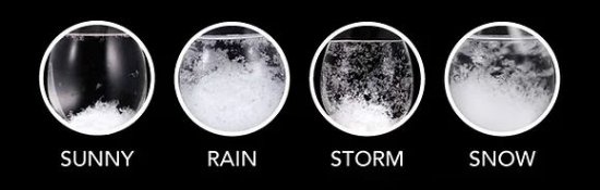 Ukras SATZUMA, Storm Glass