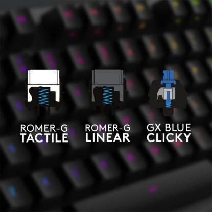 Tipkovnica LOGITECH Gaming G512 Carbon, RGB, mehanička, GX Brown Tactile, US layout, crna