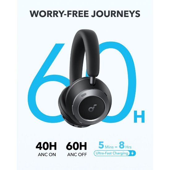 Slušalice ANKER SoundCore Space One Pro, bežične, crne