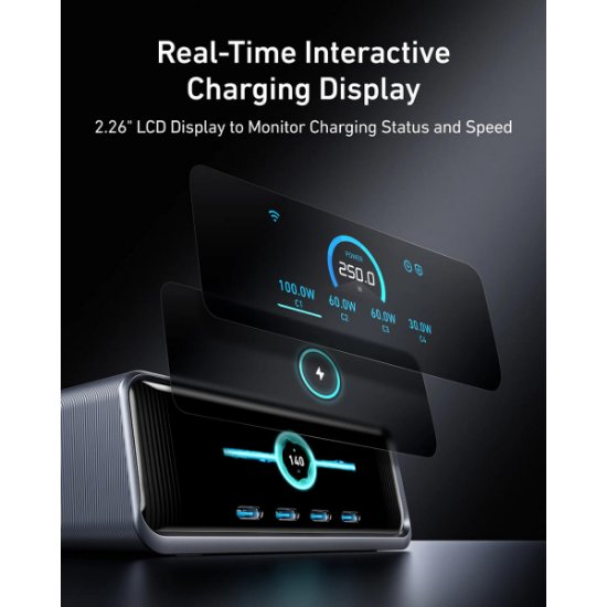 Kućni punjač ANKER Prime GaN, stolni, 4x USB-C, 2x USB-A, LCD zaslon, 250W