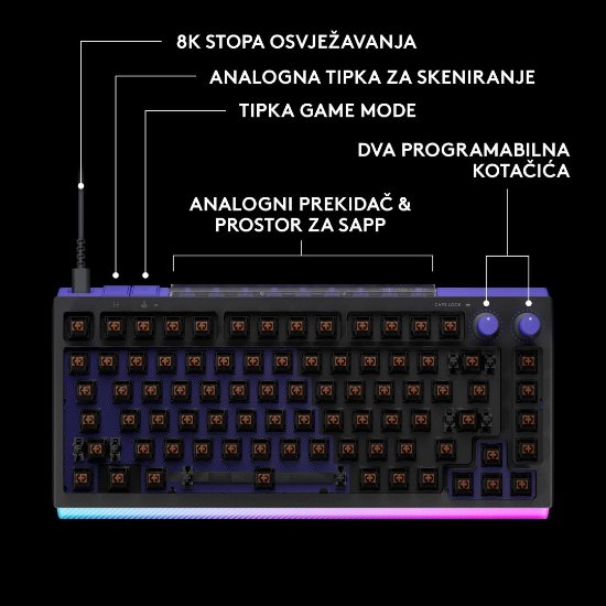 Tipkovnica LOGITECH Gaming G512 X 75, tactile switch, RGB, mehanička, US Layout, USB, crna