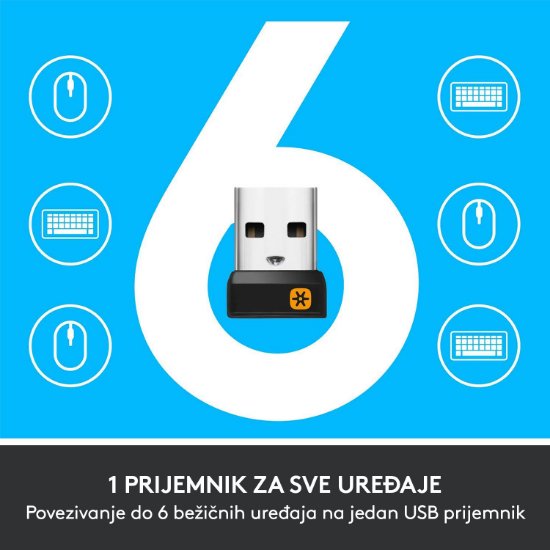 Tipkovnica + miš LOGITECH MK850 Wireless Desktop, bežična, crna, Unifying receiver USB